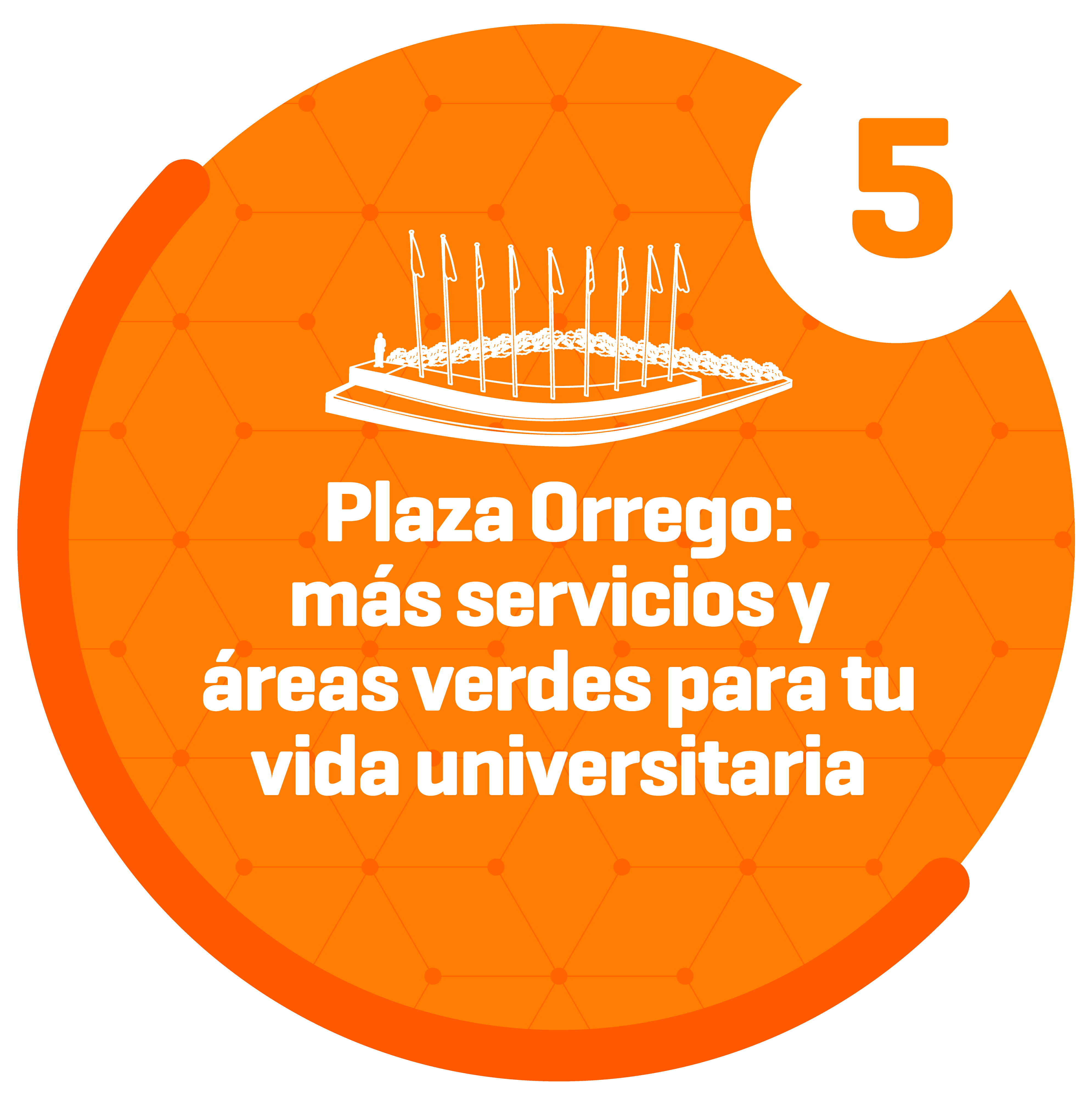 Razón 5: S360 Incubadora de negocios para desarrollar tu emprendimiento